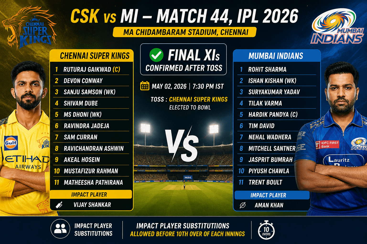 CSK vs MI IPL 2026 Match 44 at MA Chidambaram Stadium Chennai