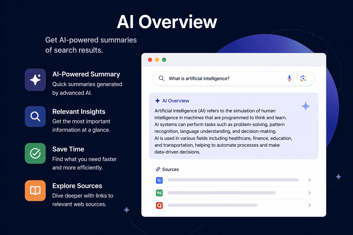 GPT-5.5 AI model overview